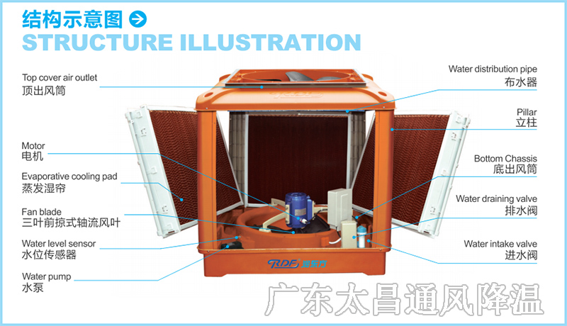 潤東方環(huán)?？照{機工程案例.jpg