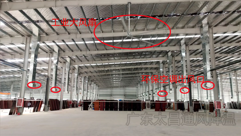 高大鐵皮廠環(huán)?？照{(diào)+工業(yè)大風.jpg